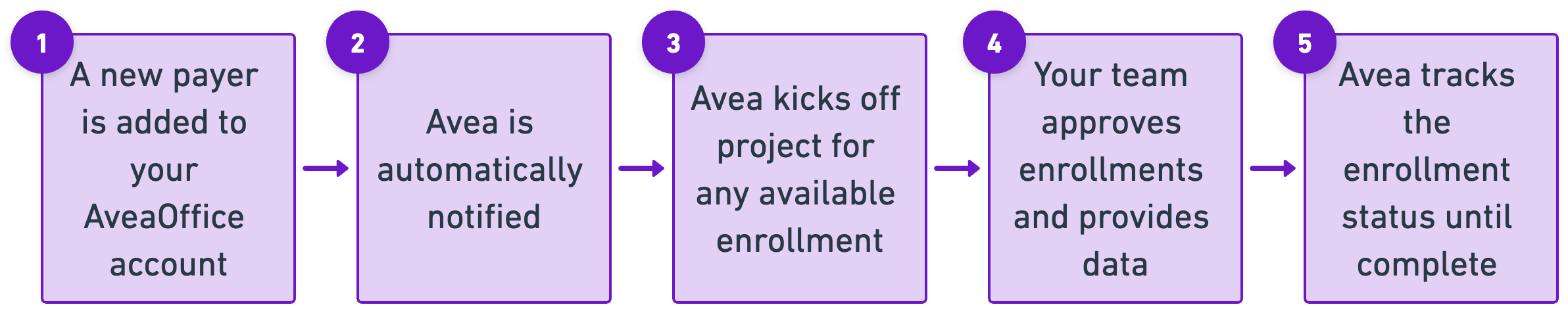Implementation_Guides_2x.png